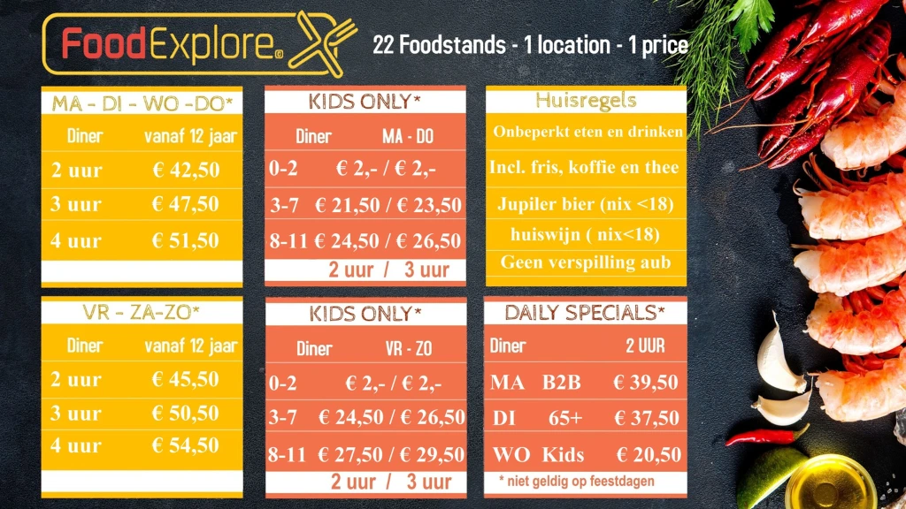 Foodexplore Prijzen 2025